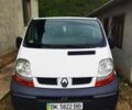 Белый Рено 8, объемом двигателя 1.9 л и пробегом 3 тыс. км за 7450 $, фото 1 на Automoto.ua