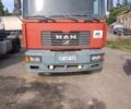 Червоний Рено 8, об'ємом двигуна 12 л та пробігом 1000 тис. км за 9500 $, фото 1 на Automoto.ua