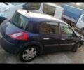 Синий Рено 8, объемом двигателя 1.9 л и пробегом 360 тыс. км за 4000 $, фото 2 на Automoto.ua