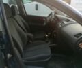 Синий Рено 8, объемом двигателя 1.9 л и пробегом 360 тыс. км за 4000 $, фото 3 на Automoto.ua