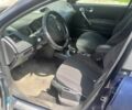 Синий Рено 8, объемом двигателя 1.9 л и пробегом 360 тыс. км за 4000 $, фото 6 на Automoto.ua