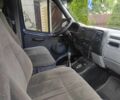 Синій Рено 8, об'ємом двигуна 2.5 л та пробігом 265 тис. км за 3348 $, фото 1 на Automoto.ua