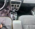 Синий Рено 8, объемом двигателя 1.6 л и пробегом 188 тыс. км за 3800 $, фото 6 на Automoto.ua