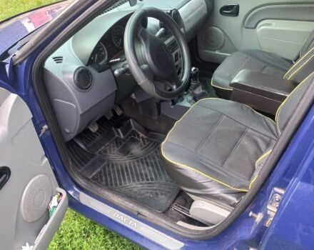 Синій Рено 8, об'ємом двигуна 1.6 л та пробігом 198 тис. км за 3200 $, фото 4 на Automoto.ua