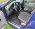 Синий Рено 8, объемом двигателя 1.6 л и пробегом 188 тыс. км за 4100 $, фото 5 на Automoto.ua