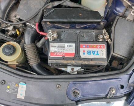 Синій Рено 8, об'ємом двигуна 1.6 л та пробігом 198 тис. км за 3200 $, фото 6 на Automoto.ua