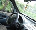 Білий Рено 9, об'ємом двигуна 1.9 л та пробігом 8 тис. км за 2500 $, фото 8 на Automoto.ua