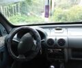 Білий Рено 9, об'ємом двигуна 1.9 л та пробігом 8 тис. км за 2500 $, фото 13 на Automoto.ua