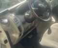 Белый Рено 9, объемом двигателя 2 л и пробегом 1000 тыс. км за 10000 $, фото 2 на Automoto.ua