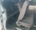 Серый Рено 9, объемом двигателя 0 л и пробегом 215 тыс. км за 16000 $, фото 17 на Automoto.ua
