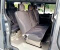 Серый Рено 9, объемом двигателя 2 л и пробегом 280 тыс. км за 19700 $, фото 4 на Automoto.ua
