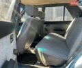 Синій Рено 9, об'ємом двигуна 1.4 л та пробігом 277 тис. км за 1200 $, фото 11 на Automoto.ua