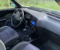 Синий Рено 9, объемом двигателя 1.4 л и пробегом 300 тыс. км за 1400 $, фото 14 на Automoto.ua