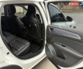 Белый Рено Arkana, объемом двигателя 1.33 л и пробегом 50 тыс. км за 15750 $, фото 29 на Automoto.ua