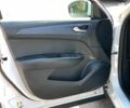 Белый Рено Arkana, объемом двигателя 1.6 л и пробегом 240 тыс. км за 20690 $, фото 21 на Automoto.ua
