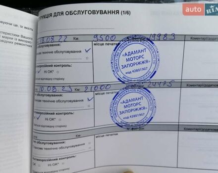 Белый Рено Arkana, объемом двигателя 1.6 л и пробегом 55 тыс. км за 15700 $, фото 29 на Automoto.ua