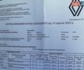 Белый Рено Arkana, объемом двигателя 1.6 л и пробегом 55 тыс. км за 15700 $, фото 33 на Automoto.ua