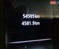 Белый Рено Arkana, объемом двигателя 1.6 л и пробегом 55 тыс. км за 15700 $, фото 21 на Automoto.ua