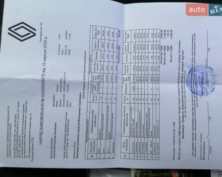 Белый Рено Arkana, объемом двигателя 1.6 л и пробегом 55 тыс. км за 15700 $, фото 32 на Automoto.ua