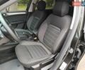 Черный Рено Arkana, объемом двигателя 1.6 л и пробегом 13 тыс. км за 19200 $, фото 28 на Automoto.ua