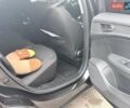 Чорний Рено Arkana, об'ємом двигуна 1.6 л та пробігом 74 тис. км за 16500 $, фото 5 на Automoto.ua