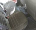 Красный Рено Arkana, объемом двигателя 1.6 л и пробегом 61 тыс. км за 15400 $, фото 7 на Automoto.ua