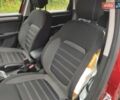 Червоний Рено Arkana, об'ємом двигуна 1.6 л та пробігом 79 тис. км за 11400 $, фото 12 на Automoto.ua