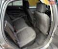 Серый Рено Arkana, объемом двигателя 1.6 л и пробегом 88 тыс. км за 16500 $, фото 48 на Automoto.ua
