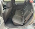 Серый Рено Arkana, объемом двигателя 1.6 л и пробегом 88 тыс. км за 16500 $, фото 43 на Automoto.ua