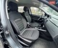 Сірий Рено Arkana, об'ємом двигуна 1.6 л та пробігом 76 тис. км за 14000 $, фото 8 на Automoto.ua
