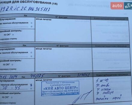 Сірий Рено Arkana, об'ємом двигуна 1.6 л та пробігом 59 тис. км за 15781 $, фото 21 на Automoto.ua