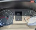Синий Рено Arkana, объемом двигателя 1.6 л и пробегом 86 тыс. км за 15900 $, фото 31 на Automoto.ua