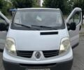 Белый Рено Каптур, объемом двигателя 2 л и пробегом 311 тыс. км за 9000 $, фото 5 на Automoto.ua