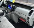Белый Рено Каптур, объемом двигателя 2 л и пробегом 311 тыс. км за 9000 $, фото 11 на Automoto.ua