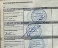 Белый Рено Каптур, объемом двигателя 0 л и пробегом 111 тыс. км за 16251 $, фото 20 на Automoto.ua