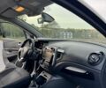 Рено Каптур 2014 в Тернополе на Automoto.ua Черный Рено Каптур, объемом двигателя 1.5 л и пробегом 188 тыс. км за 11900 $, фото 7 на Automoto.ua