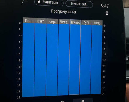 Черный Рено Каптур, объемом двигателя 1.6 л и пробегом 14 тыс. км за 19999 $, фото 38 на Automoto.ua