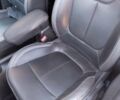 Красный Рено Каптур, объемом двигателя 1.46 л и пробегом 29 тыс. км за 14000 $, фото 23 на Automoto.ua