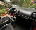 Красный Рено Каптур, объемом двигателя 1.5 л и пробегом 59 тыс. км за 11700 $, фото 14 на Automoto.ua