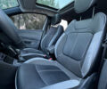 Рено Каптур, объемом двигателя 1.5 л и пробегом 87 тыс. км за 14900 $, фото 21 на Automoto.ua