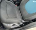 Рено Каптур, объемом двигателя 0.9 л и пробегом 54 тыс. км за 15490 $, фото 18 на Automoto.ua