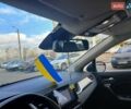 Рено Каптур, объемом двигателя 1.33 л и пробегом 46 тыс. км за 19439 $, фото 12 на Automoto.ua