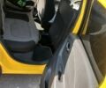 Желтый Рено Каптур, объемом двигателя 1.46 л и пробегом 213 тыс. км за 8200 $, фото 2 на Automoto.ua