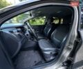 Сірий Рено Каптур, об'ємом двигуна 1.2 л та пробігом 43 тис. км за 11500 $, фото 8 на Automoto.ua