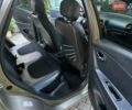 Сірий Рено Каптур, об'ємом двигуна 1.2 л та пробігом 43 тис. км за 11500 $, фото 20 на Automoto.ua