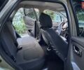 Рено Каптур 2016 в Львове на Automoto.ua Серый Рено Каптур, объемом двигателя 1.2 л и пробегом 80 тыс. км за 10700 $, фото 23 на Automoto.ua