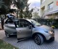 Рено Каптур 2016 в Львове на Automoto.ua Серый Рено Каптур, объемом двигателя 1.2 л и пробегом 80 тыс. км за 10700 $, фото 13 на Automoto.ua