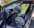 Рено Каптур 2016 в Львове на Automoto.ua Серый Рено Каптур, объемом двигателя 1.2 л и пробегом 80 тыс. км за 10700 $, фото 1 на Automoto.ua