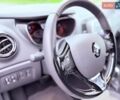 Серый Рено Каптур, объемом двигателя 1.46 л и пробегом 50 тыс. км за 14900 $, фото 10 на Automoto.ua