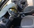 Серый Рено Каптур, объемом двигателя 1.46 л и пробегом 168 тыс. км за 17500 $, фото 4 на Automoto.ua